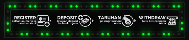 BOBET77 Jackpot